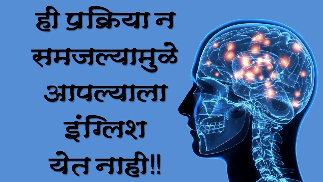 Psychological Process Of Lerning English